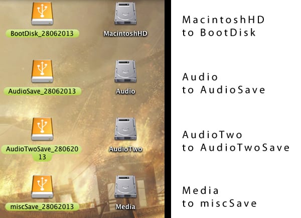 backup_image