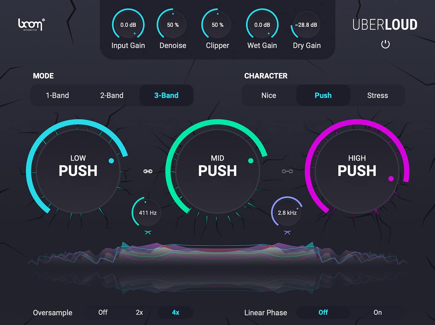 BI_Uberloud-GUI-3-Band-push BOOM Library Uberloud plug-in GUI band push