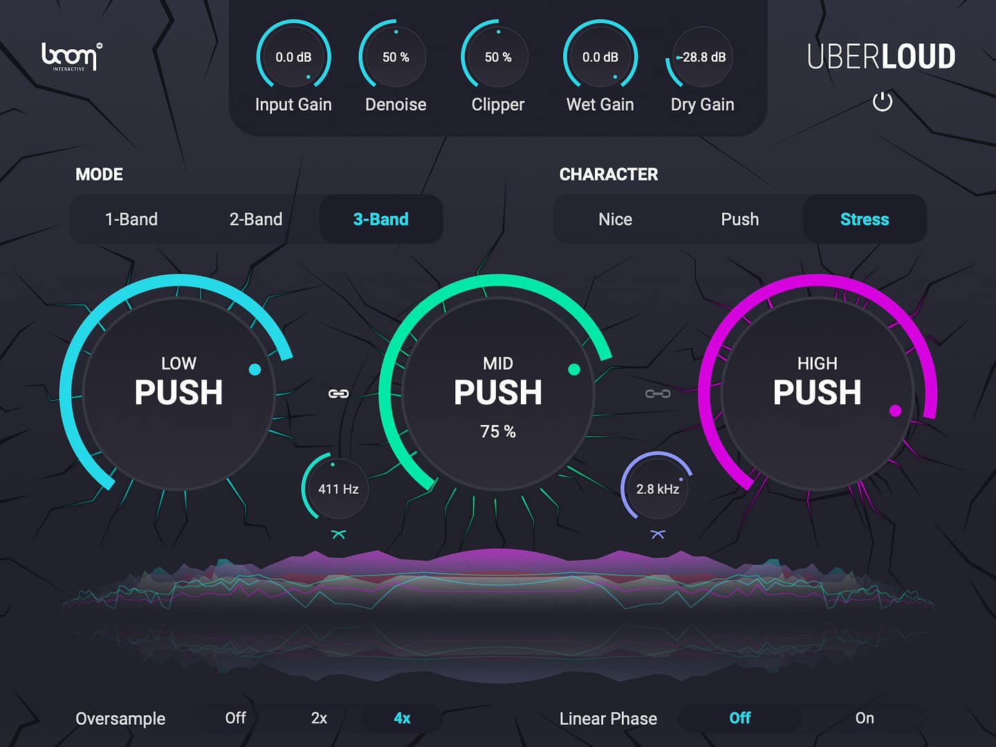 BI_Uberloud-GUI-3-Band-stress BOOM Library plug-in Uberloud GUI band stress