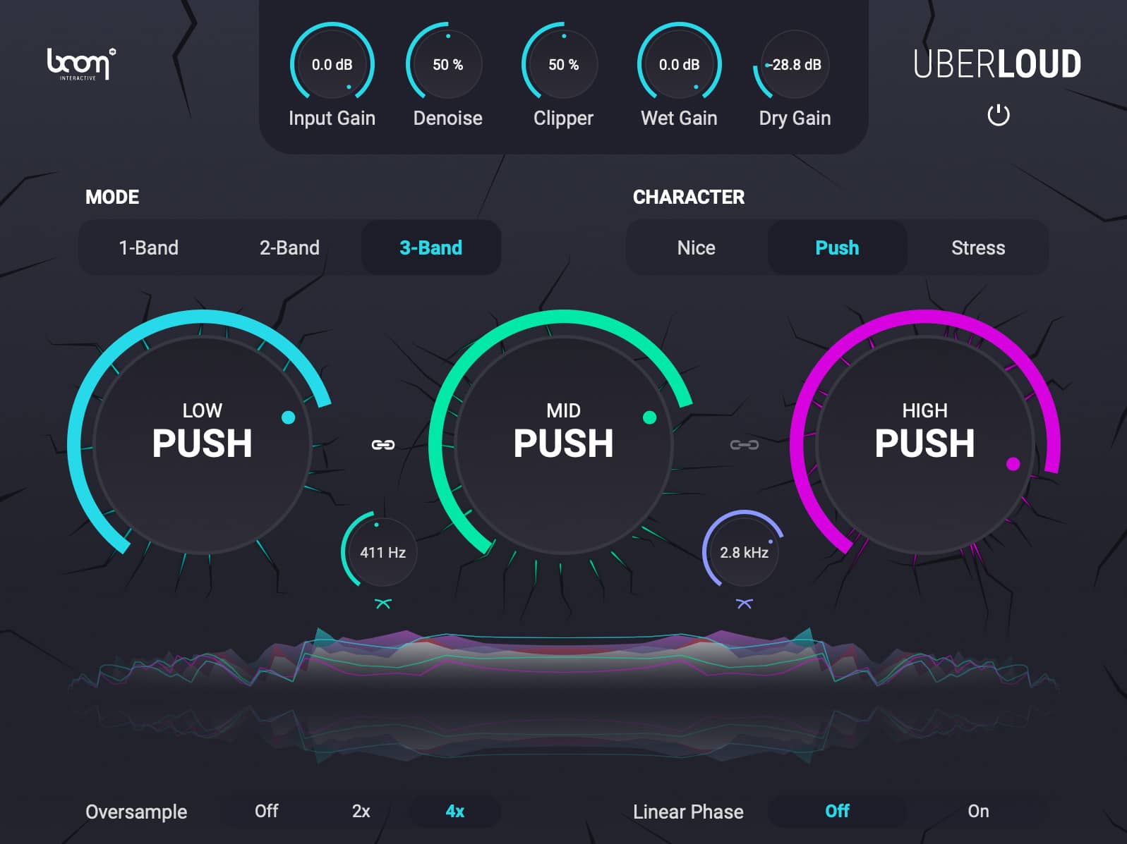 BI_Uberloud-GUI-3-Band-push BOOM Library Uberloud plug-in GUI band push