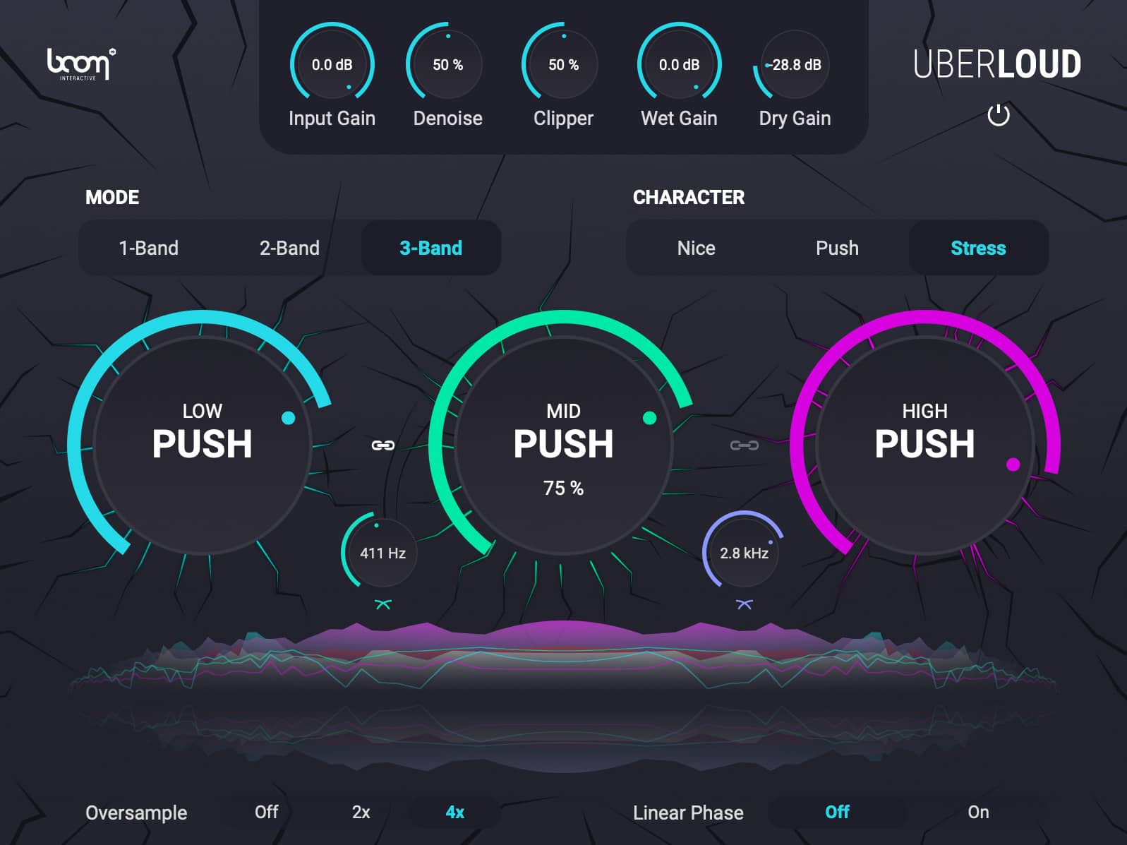 BI_Uberloud-GUI-3-Band-stress BOOM Library plug-in Uberloud GUI band stress